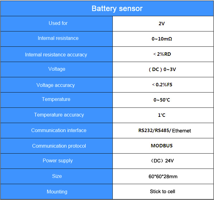 Battery Sensor specification Battery Sensor specification